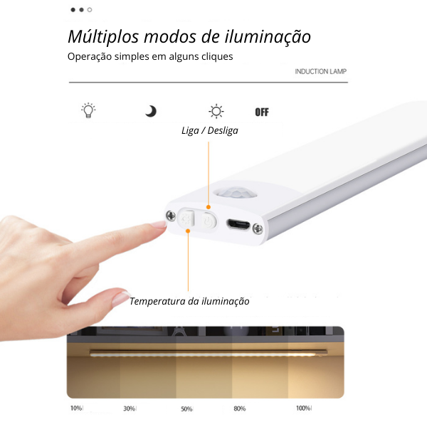 Luz de Led Sem Fio Com Sensor De Movimento - Recarregável